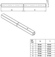 OGRO Panik-Stift 120 FS SECURE Vierkant 9 mm TS 58-64 mm geteilter Vollstift
