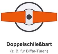 mit Doppelschließbart (keso omega 8000)